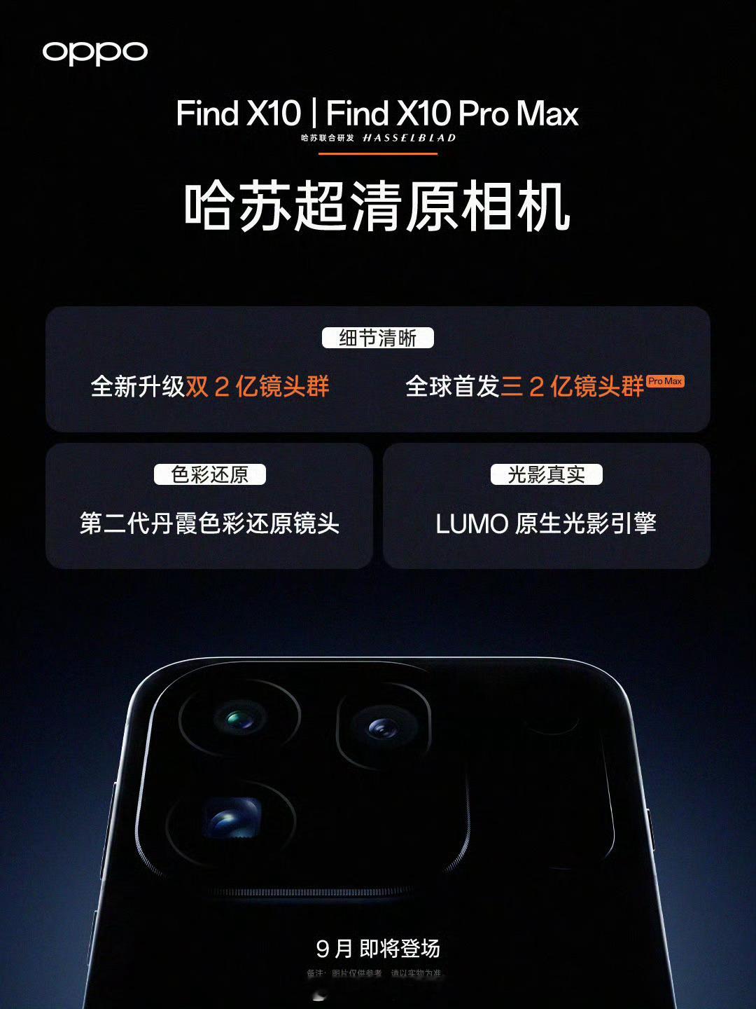 OPPO放大招了三个摄像头都是2亿像素，全套苏哈超清原相机，日常拍照、夜景、远景