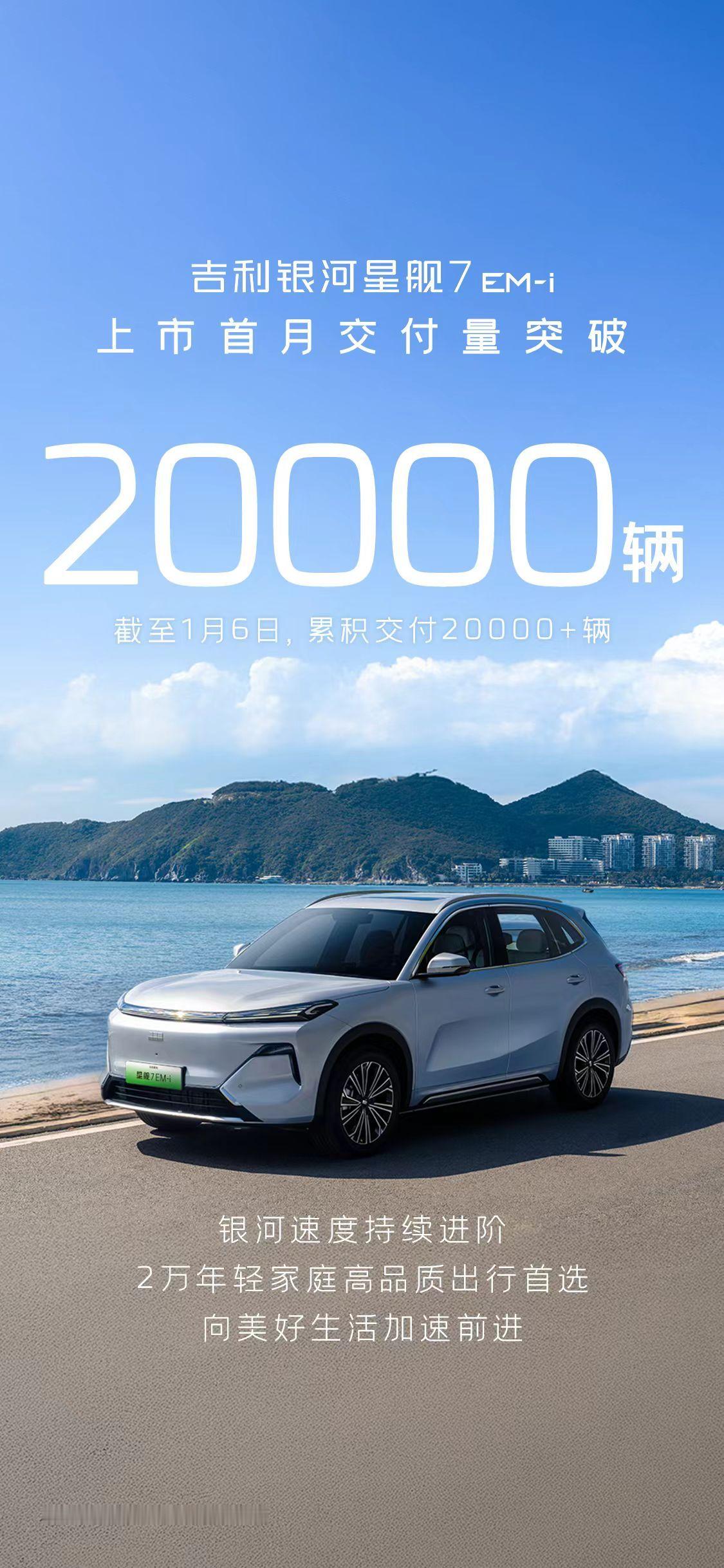 吉利银河2025开门红 吉利银河全系在2024年可谓是大放异彩，不仅销量大幅增长