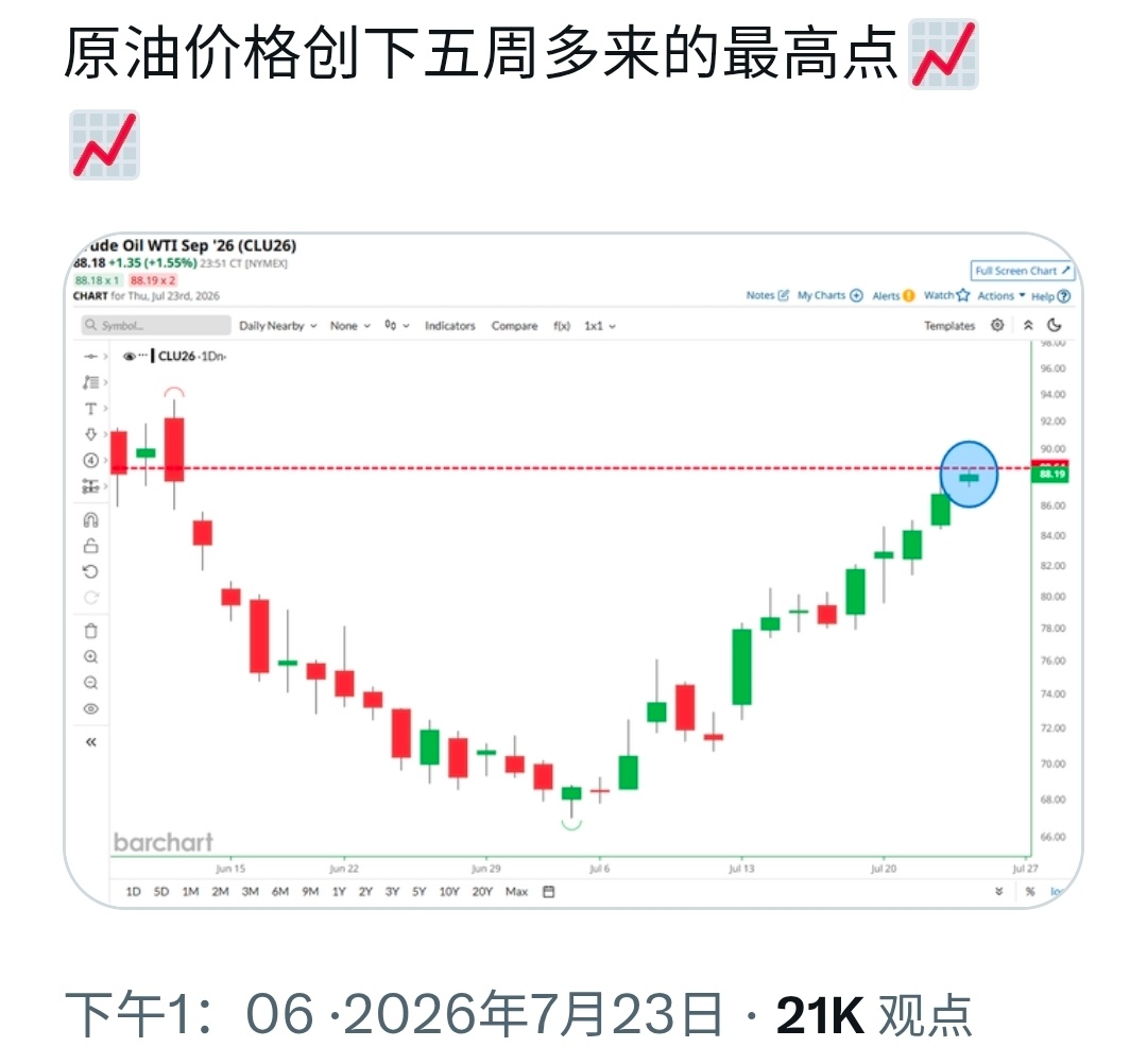 假如油价维持高位，今年冬天的欧洲会怎么样？ 