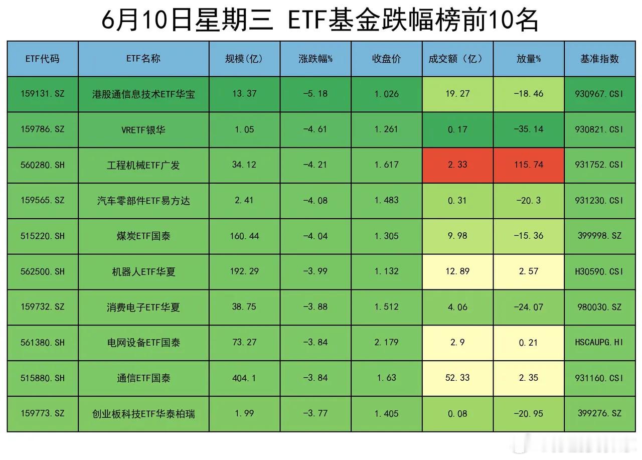 特朗普突然翻脸，前脚还说"即将达成协议"，后脚就放狠话，宣布要轰炸伊朗发电厂和桥