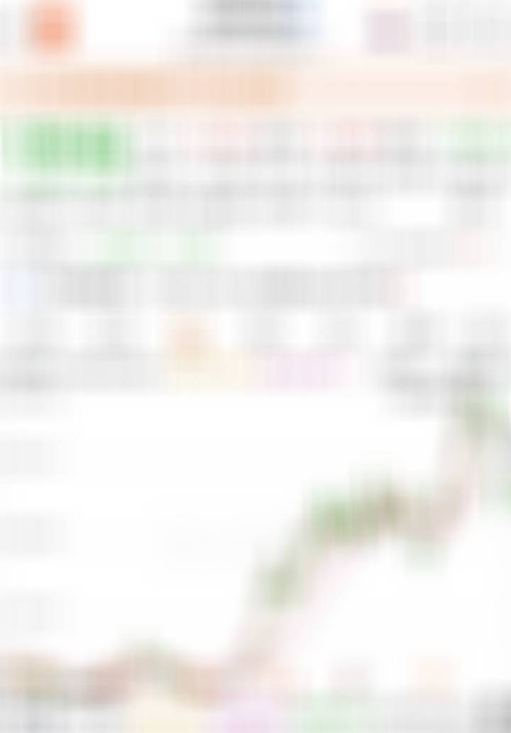 喜欢去趋势波段的可以看看他。 