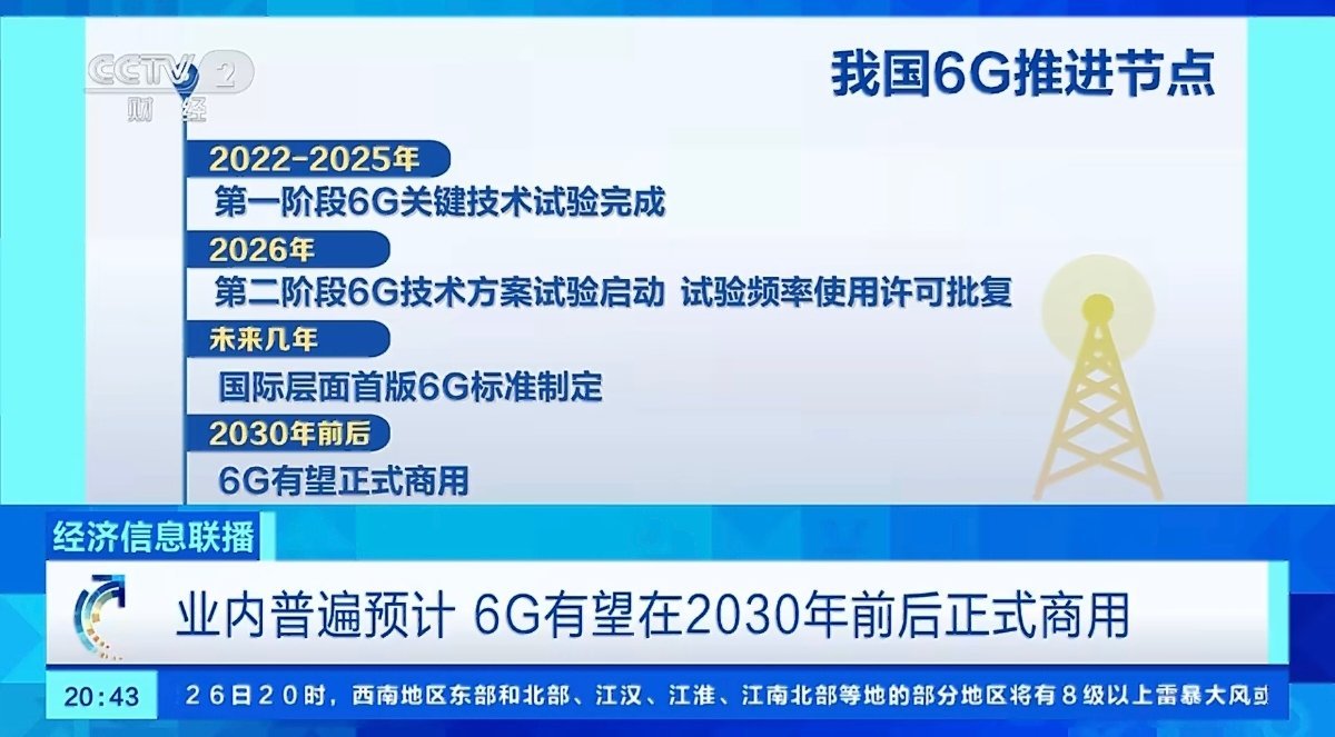 6G试验频率正式获批我国拿下6GHz频段使用许可，也是全球第一个批准6G试验频段