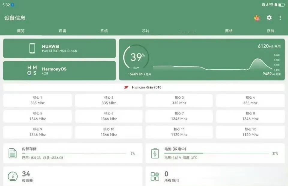 全球首款量产华为三折叠HUAWEI Mate XT 非凡大师版创造业界三个记录。