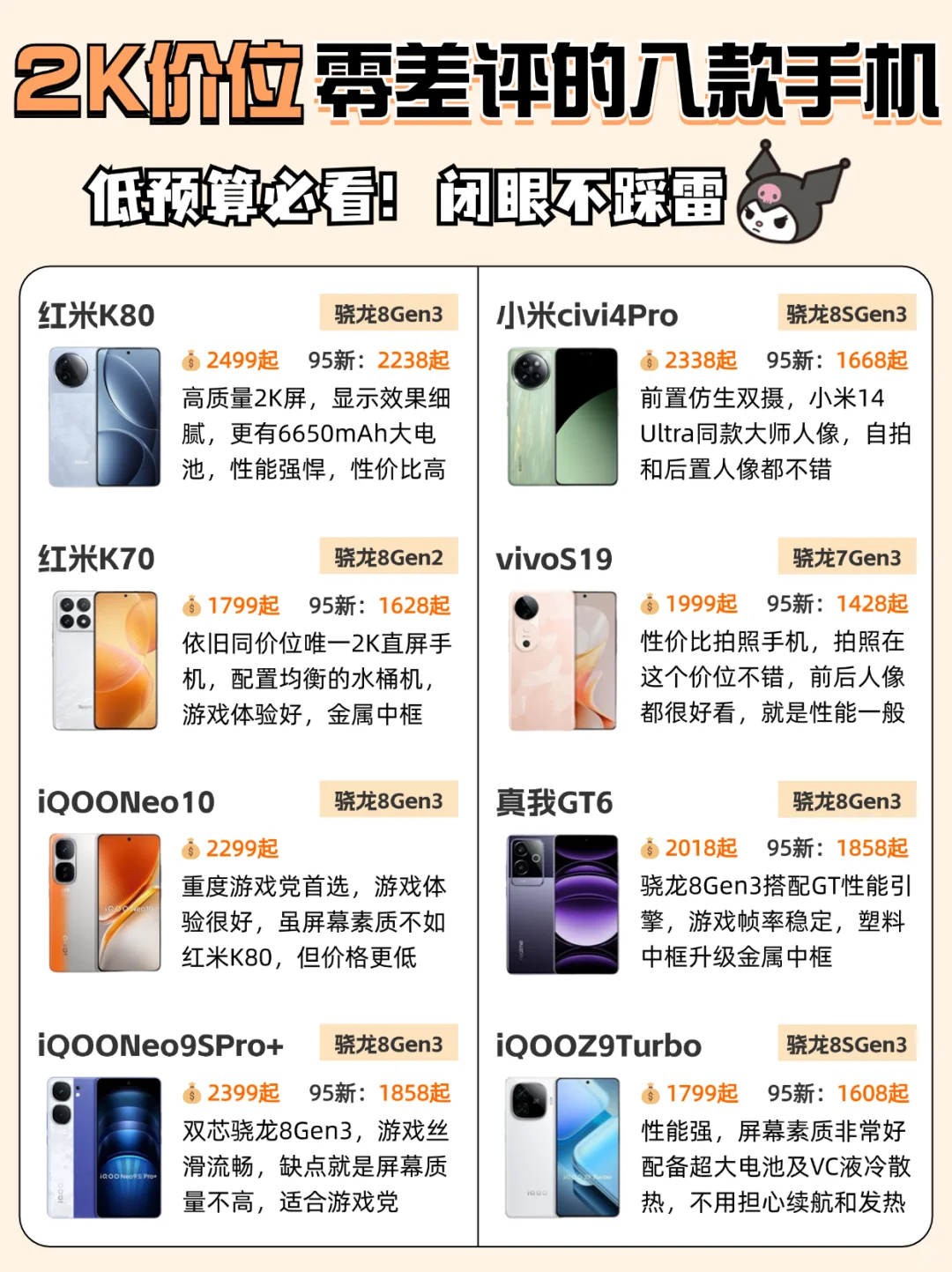 低预算必看‼️2K价位零差评的八款手机