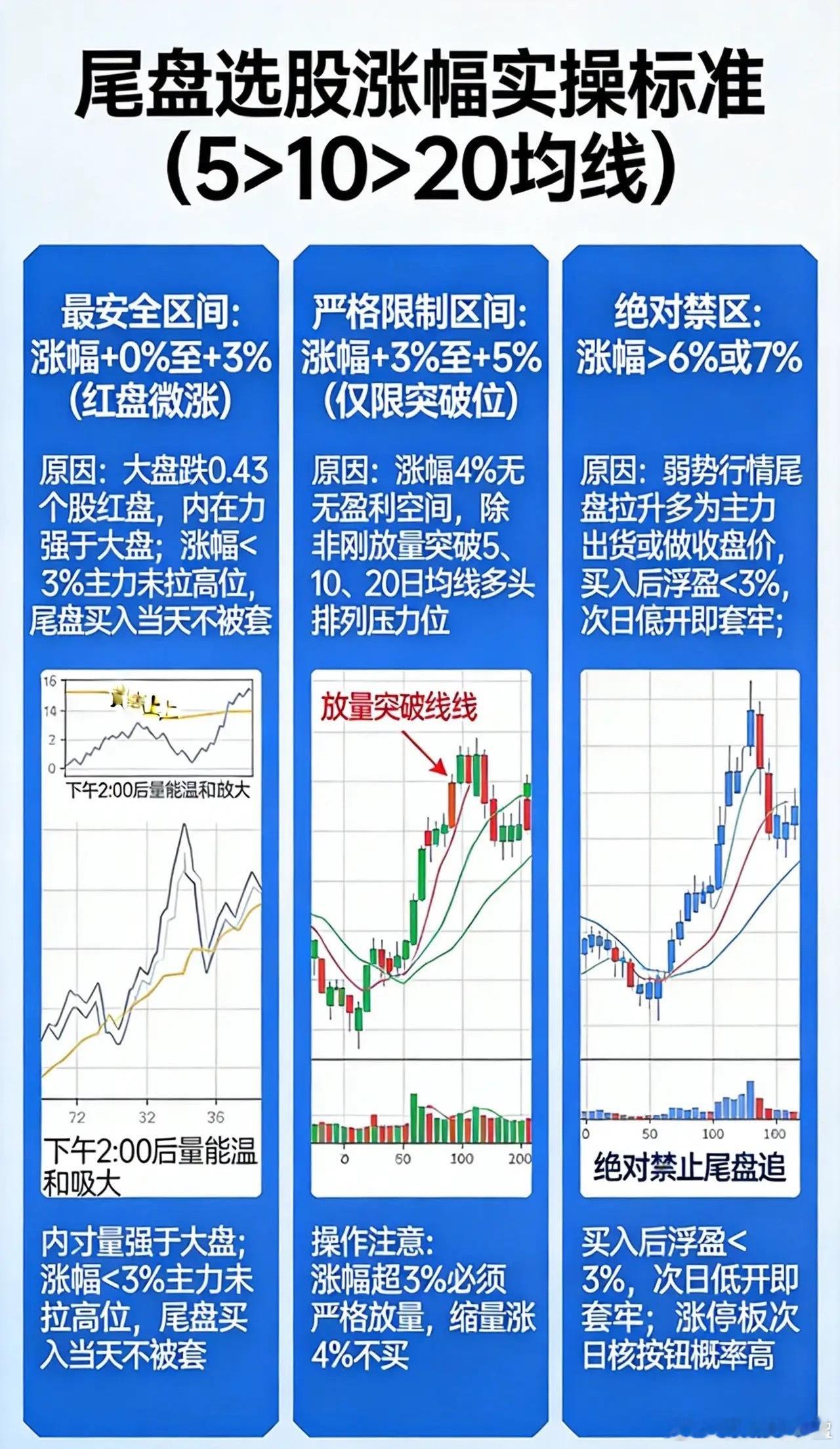 机构扎堆调研名单出炉！半导体设备最受资金青睐！1. 人气榜首标的盛美上海吸引12