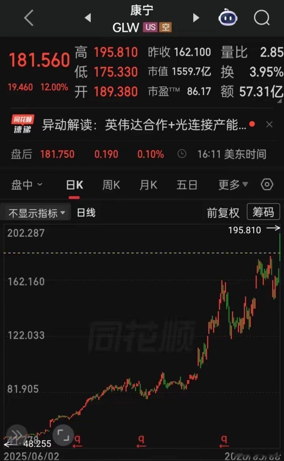【2026.05.06】CPU巨头“AMD”第一季度营收同比增长38%至102.