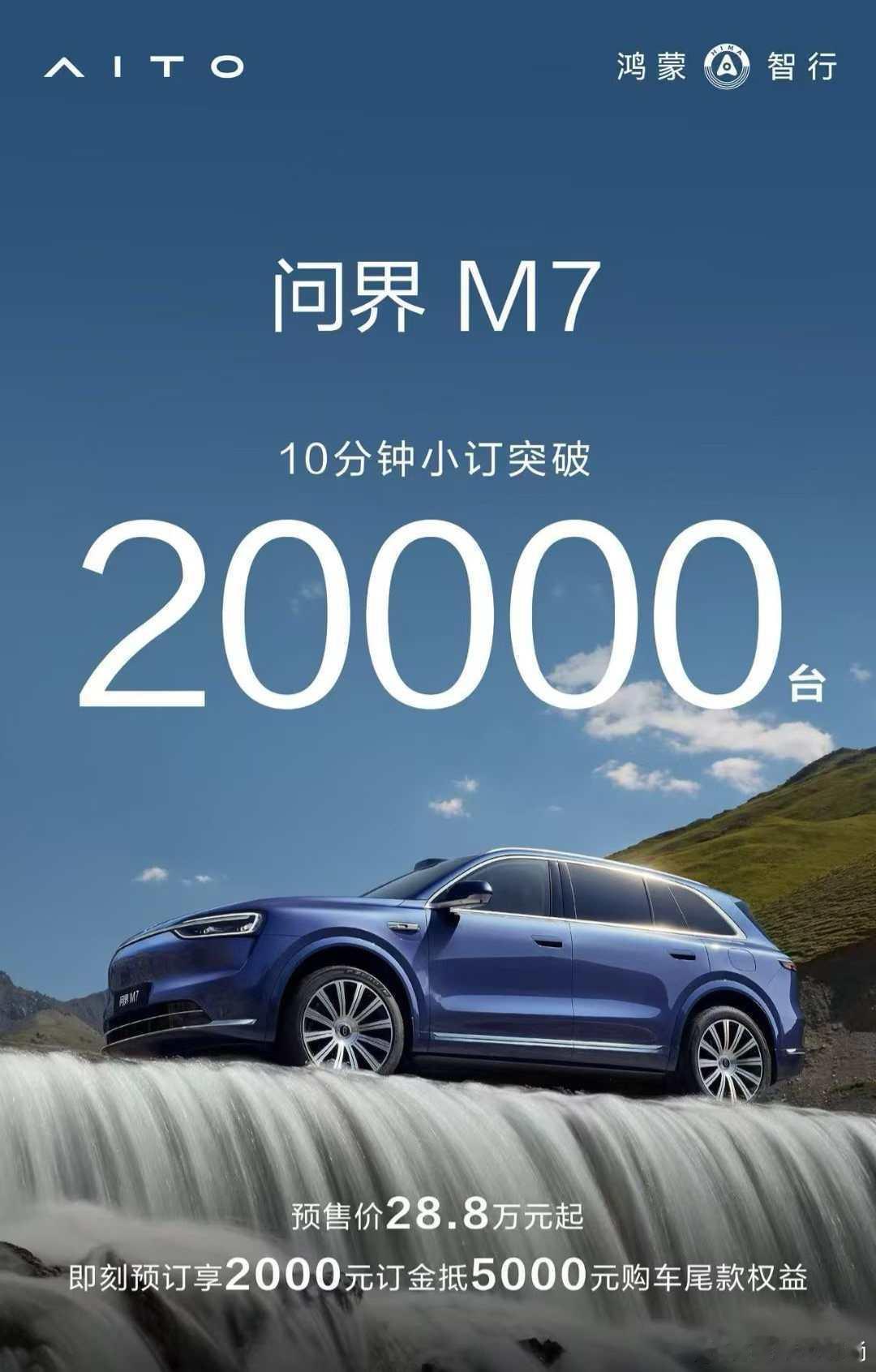 鸿蒙智行[超话]   全新问界M7 小订订单10分钟突破2万！问界第三张王牌[拳