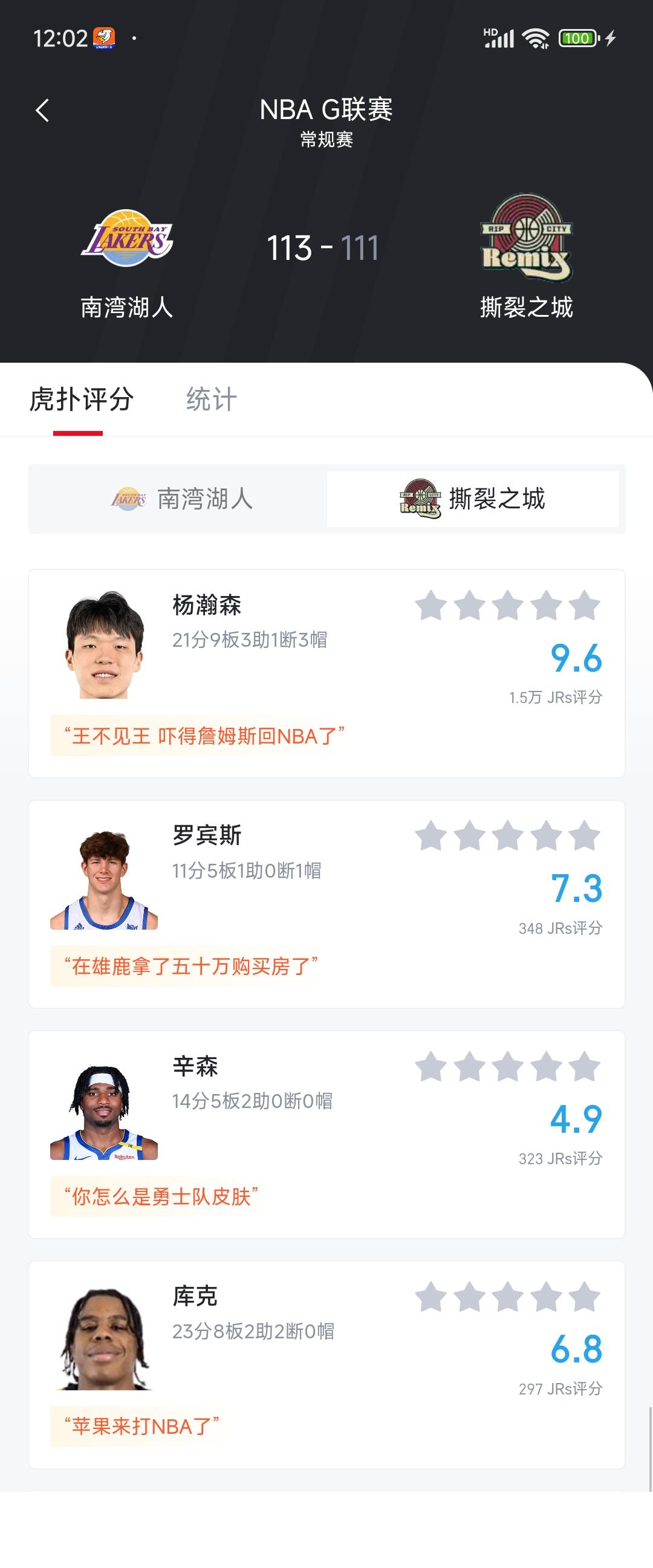 杨瀚森在发展联盟打的还行，努力一些绝对能回NBA！

今天21分9篮板，队内第二