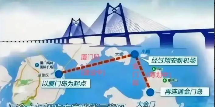 快报！快报！

大陆正式宣布了

不管台湾当局同不同意、支不支持，厦金大桥工程照