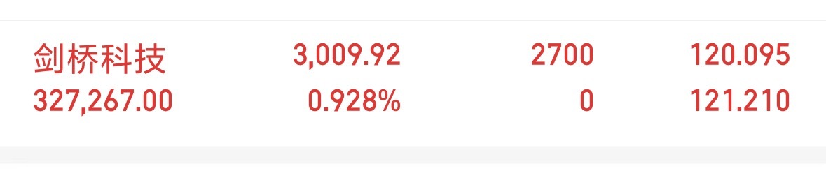 兄弟们，刚刚进入剑桥在线的评论168 