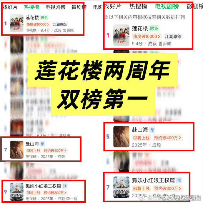 哇塞！成毅主演的《莲花楼》开播两周年，热度重返巅峰，登顶爱奇艺双榜第一，三部剧闪