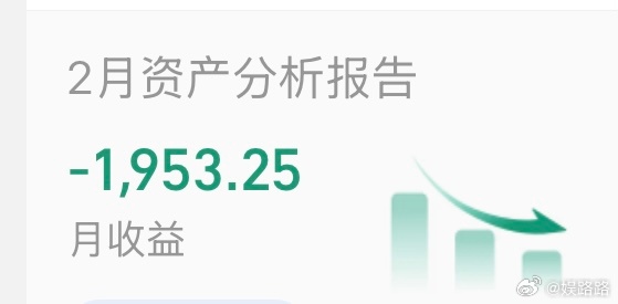刷到这个热搜，我直接破防了😭结婚时金价三四百没买，朋友花10万买三金还劝我买，