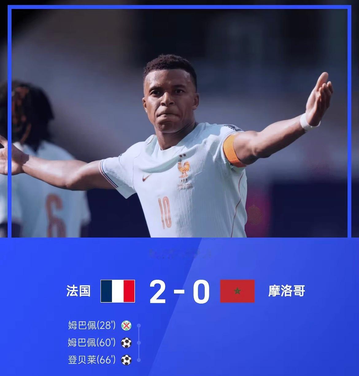 美加墨世界杯1/4决赛，法国2-0战胜摩洛哥。全场比赛，姆巴佩上半场罚丢点球，布