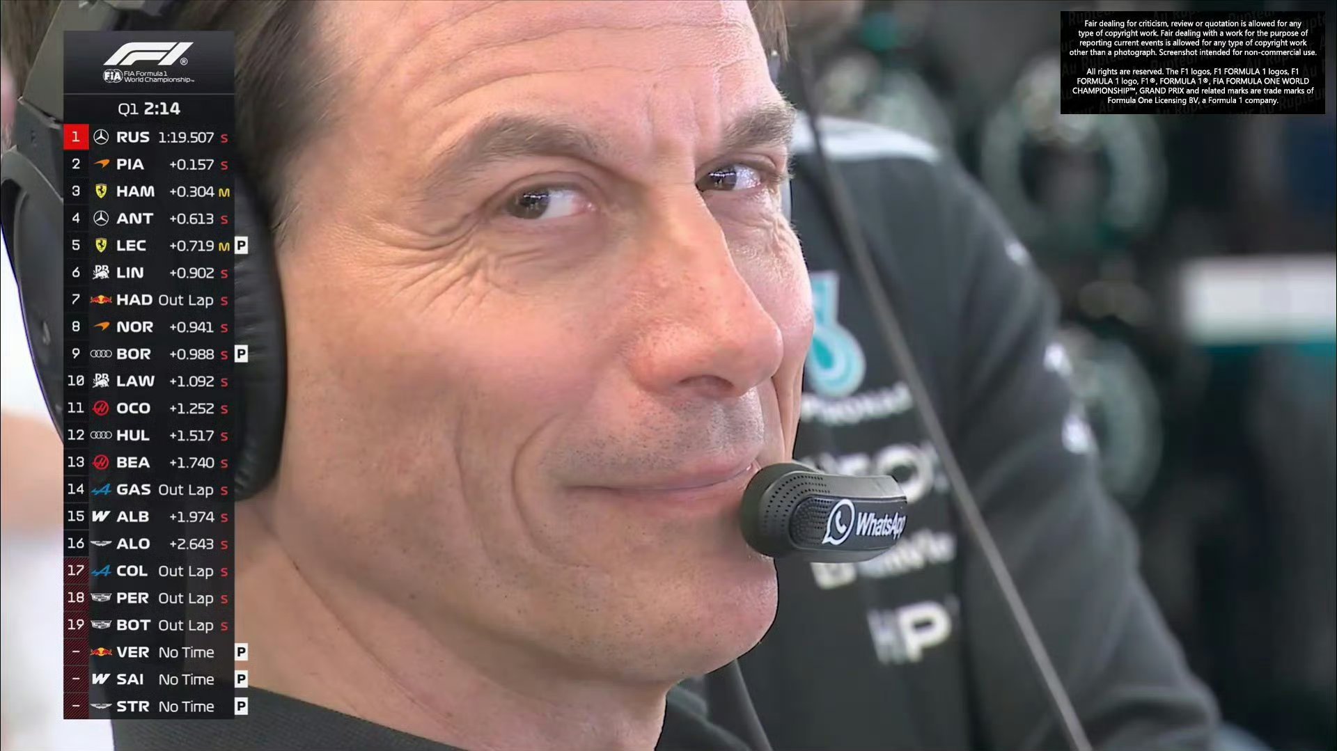 2026F1澳大利亚大奖赛拉塞尔杆位！赛车皇帝这个赛季应该是赶上了一台火星车！！