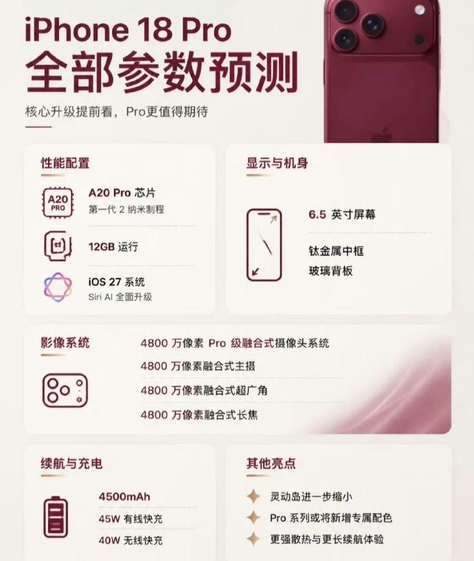 iPhone 18 Pro 十二大升级的爆料最近可太火了，感觉数码圈都被刷屏。这