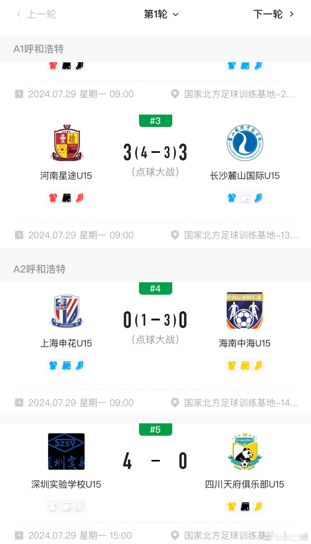 这场球点评看法1.河南星途U15战平长沙麓山国际U15，又一场校园足球的胜利2.