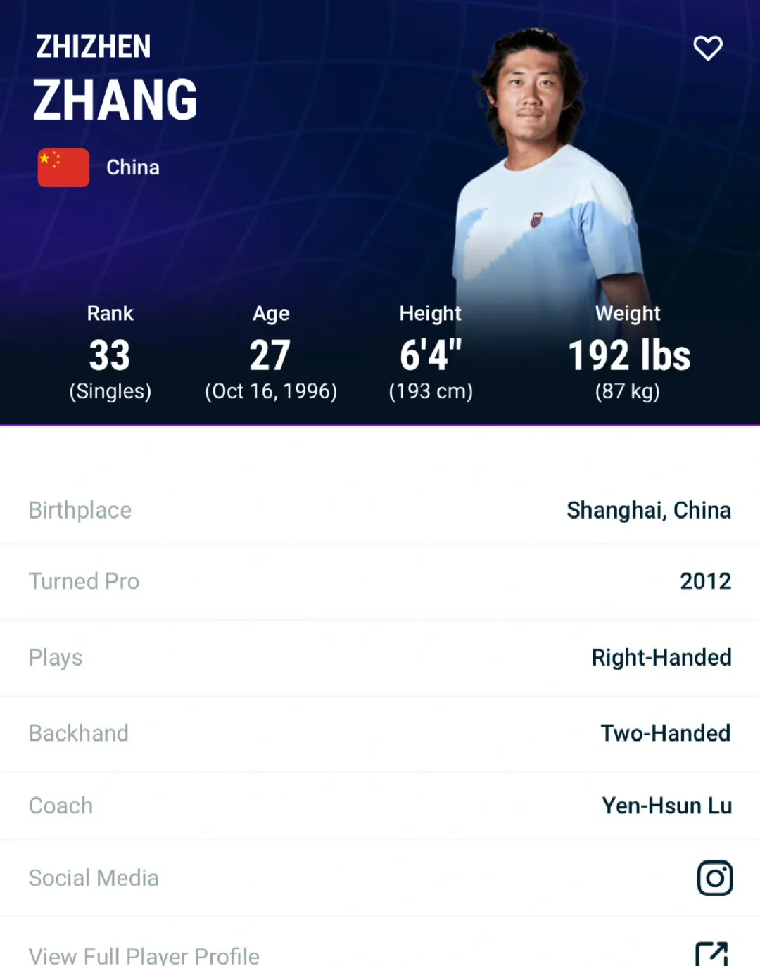 【恭喜张之臻刷新中国男网最佳排名】