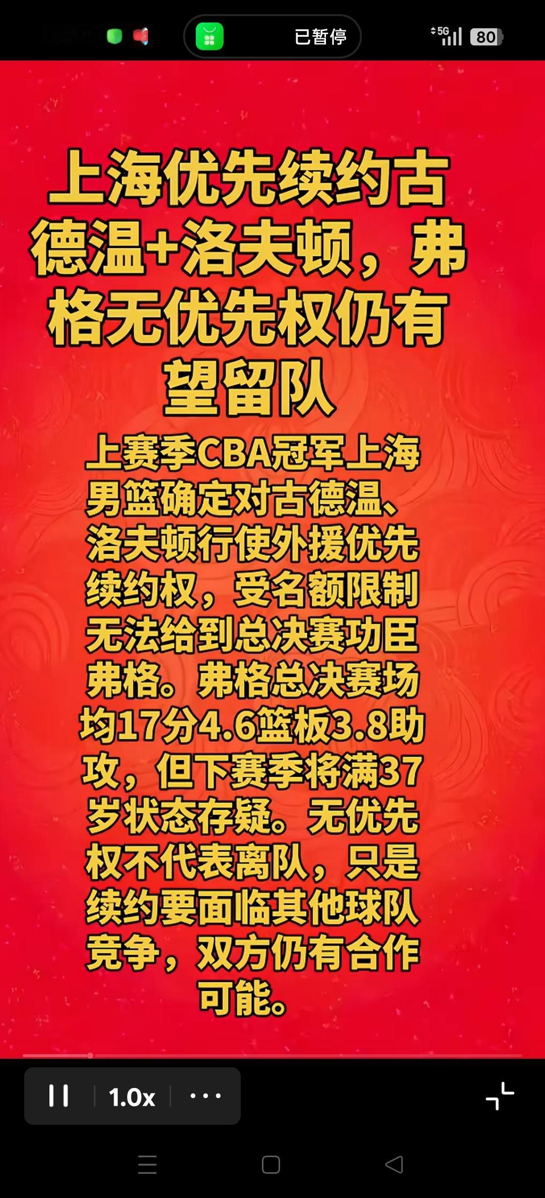 上海队优先续约权，给了古德温和洛夫顿！意料之中。
因为优先续约权每个队只能有两名