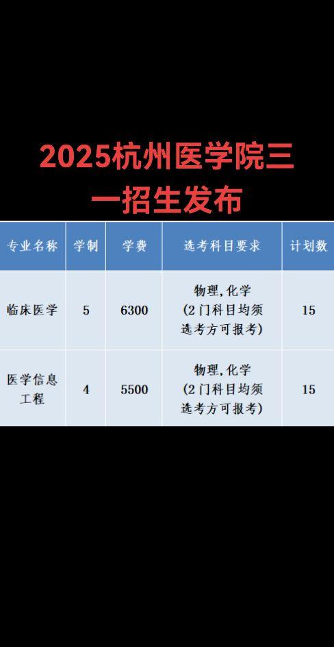 2025杭州医学院三一招生发布浙江高考 三位一体