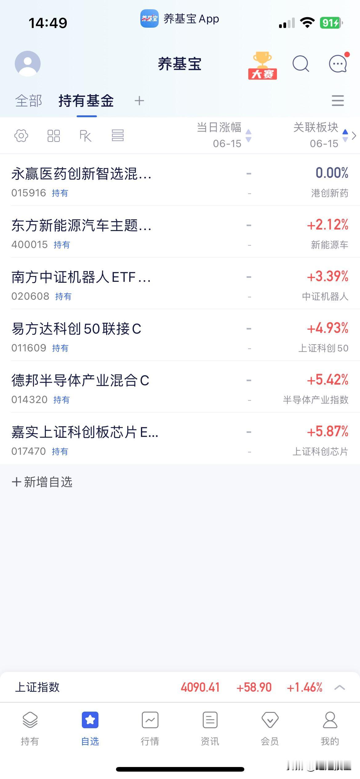 6.15基金操作分享


下午指数温和缓慢上涨，涨跌比更是达到154:11，这是