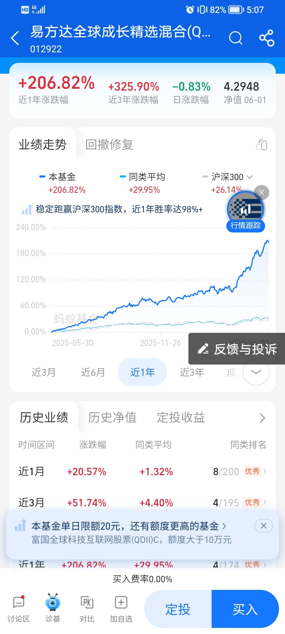 终于找到两只黑马基金，简直就像是行走的印钞机，它们的收益陡峭，简直就是在直指山巅
