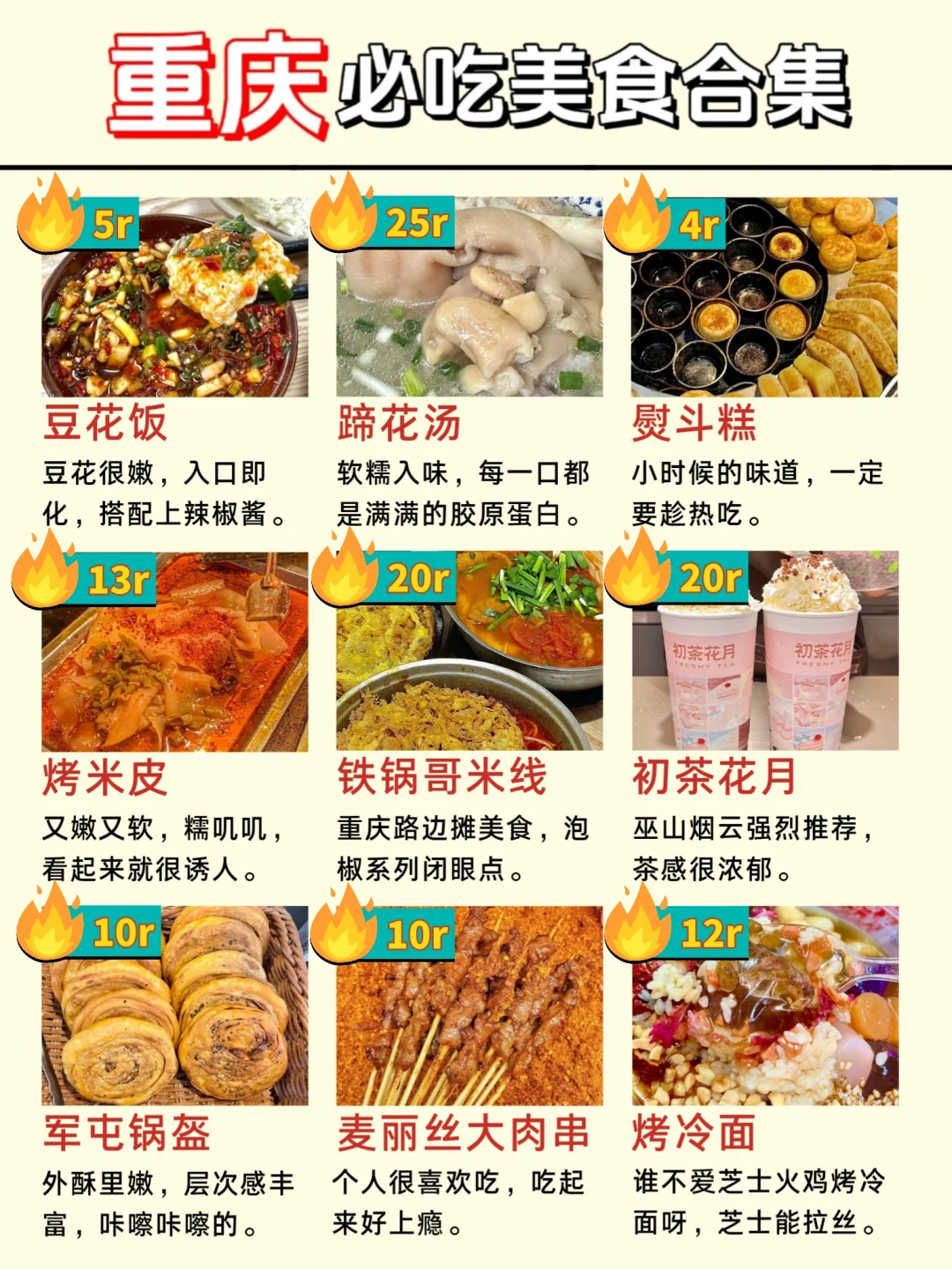 被问了无数遍的重庆美食攻略馋哭了‼️