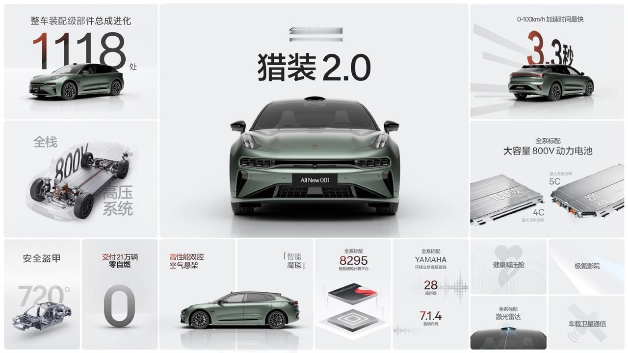 【极氪 001 车型高速 NZP 辅助驾驶3月底覆盖60城】
极氪汽车宣布，3 