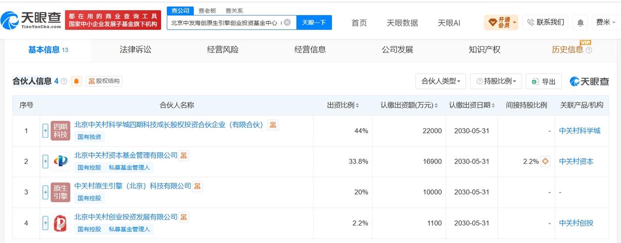 天眼查App显示，近日，北京中发海创原生引擎创业投资基金中心（有限合伙）成立，执