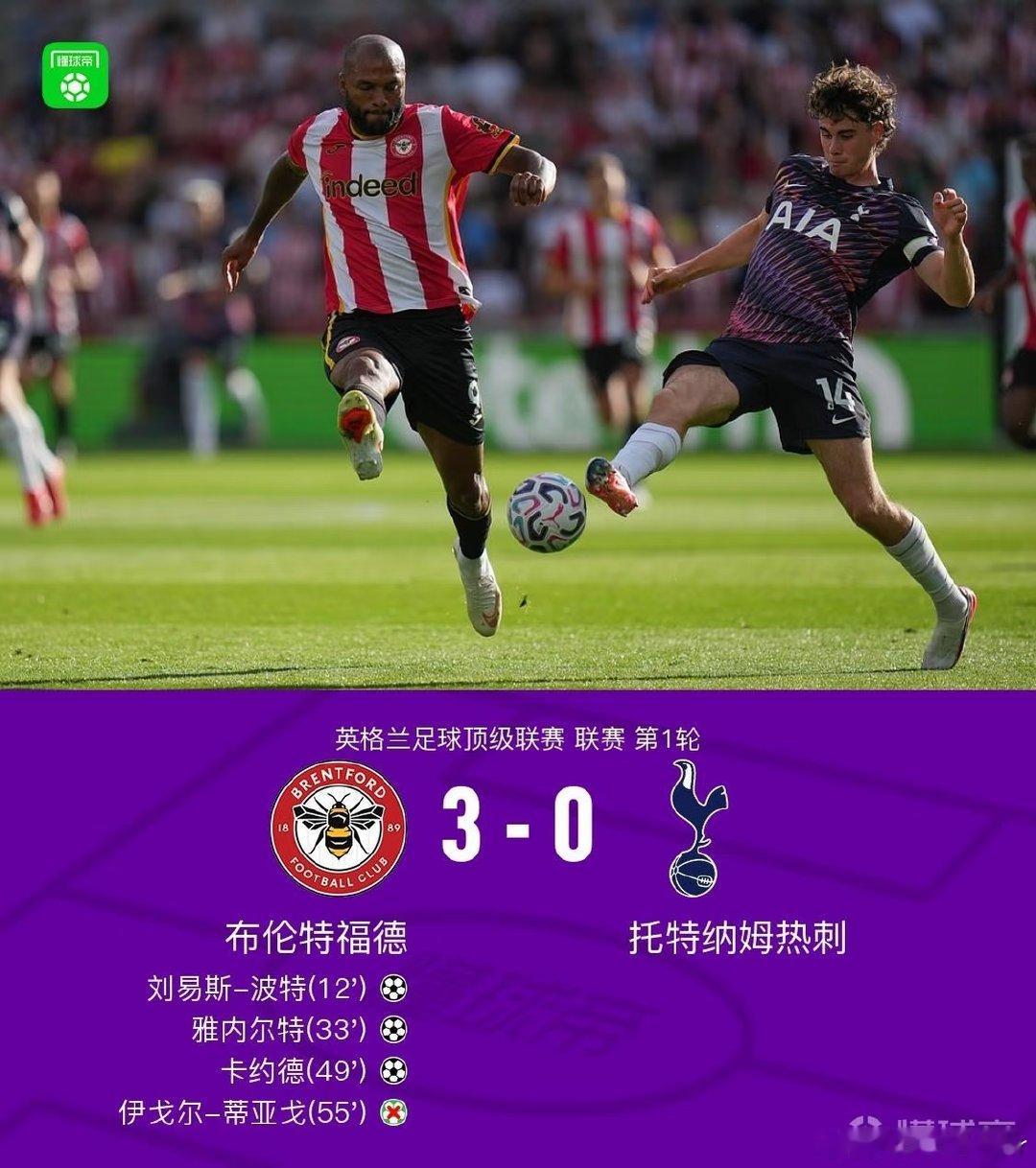 热刺0-3不敌布伦特福德，波特、雅内尔特、卡约德分别破门。 