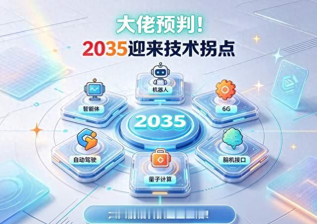 大佬预判！2035迎来技术拐点，六大前沿科技重塑生活！