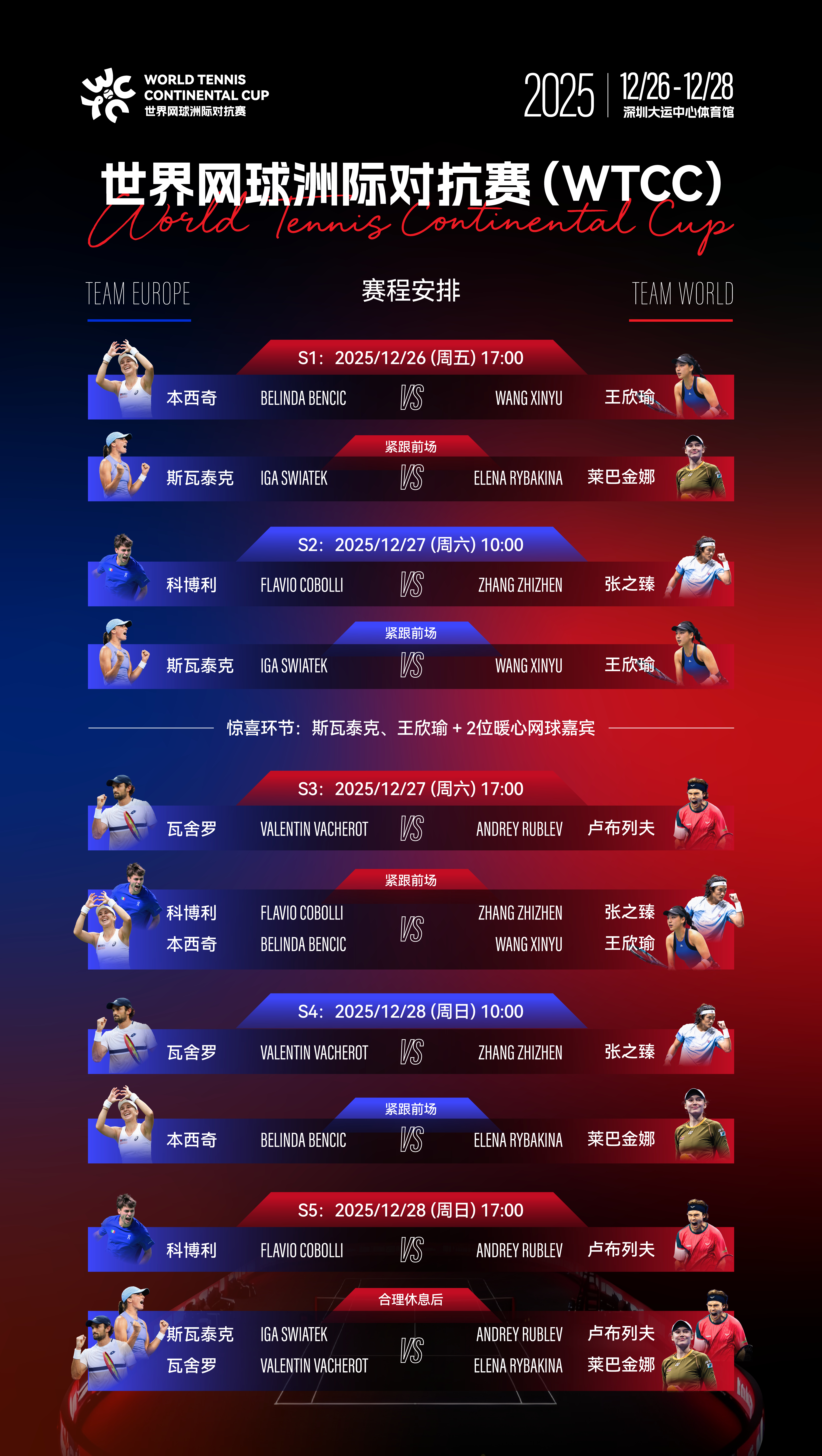 #首届世界网球洲际对抗赛今日打响#今日17:00，首届WTCC世界网球洲际对抗赛