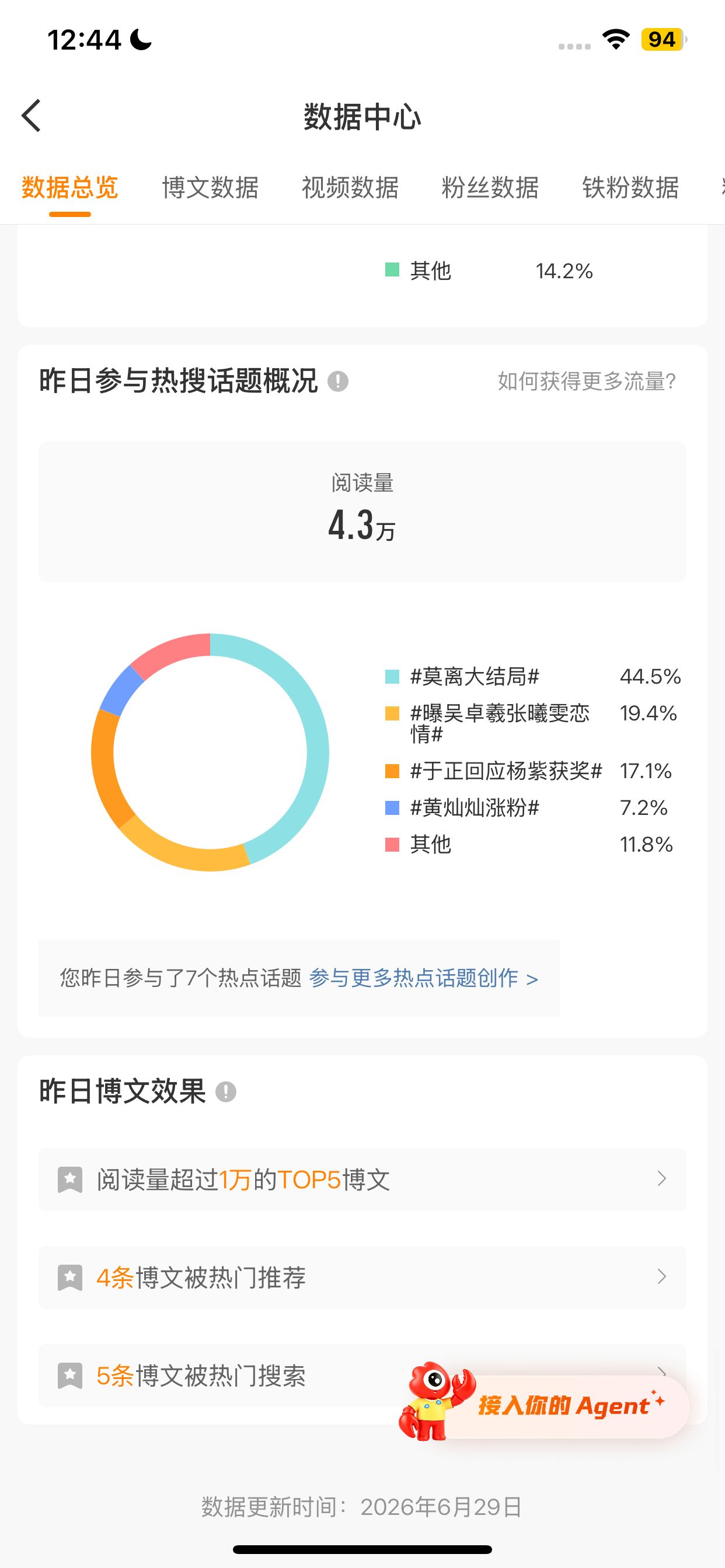 握草咋ydl这么少 