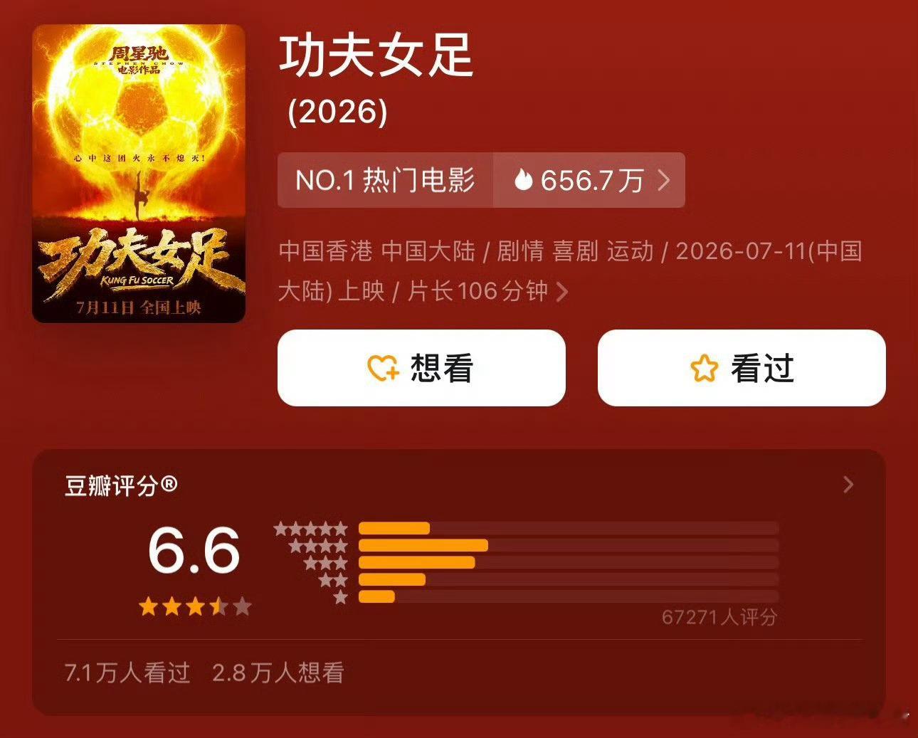 功夫女足这个评分，只能说真的很努力维护了。 什么时候查查四星接单业务