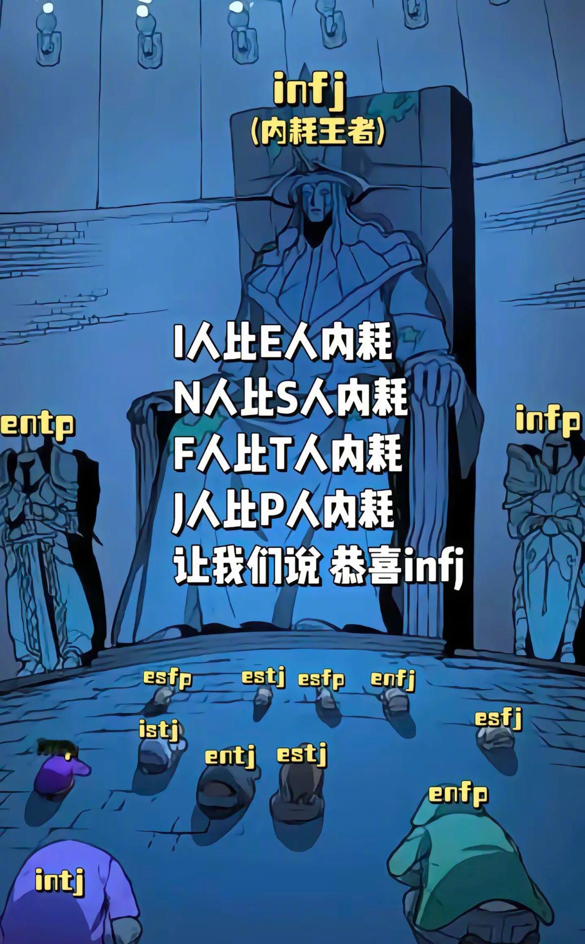 infj➕土象秒了全世界 ​​​