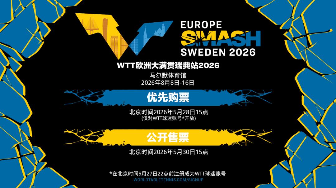 WTT欧洲大满贯瑞典站定档8月
 
5月26日，WTT世界乒乓球职业大联盟宣布，
