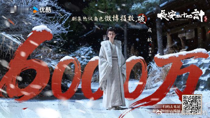 长安二十四计指数破8000成毅谢淮安角色指数破6000万 成毅谢淮安角色指数破6