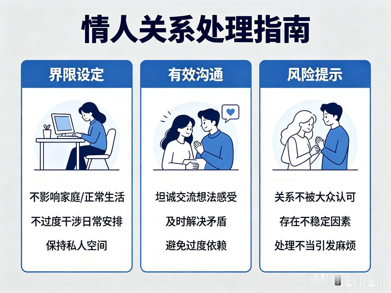 处理和情人的关系是个棘手事儿。首先得明确界限，不能让这段关系影响到各自的家庭或正