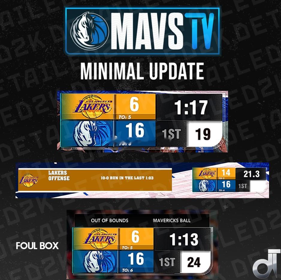 2K14 MAVS TV 记分牌 V2 minimal update DT2K 