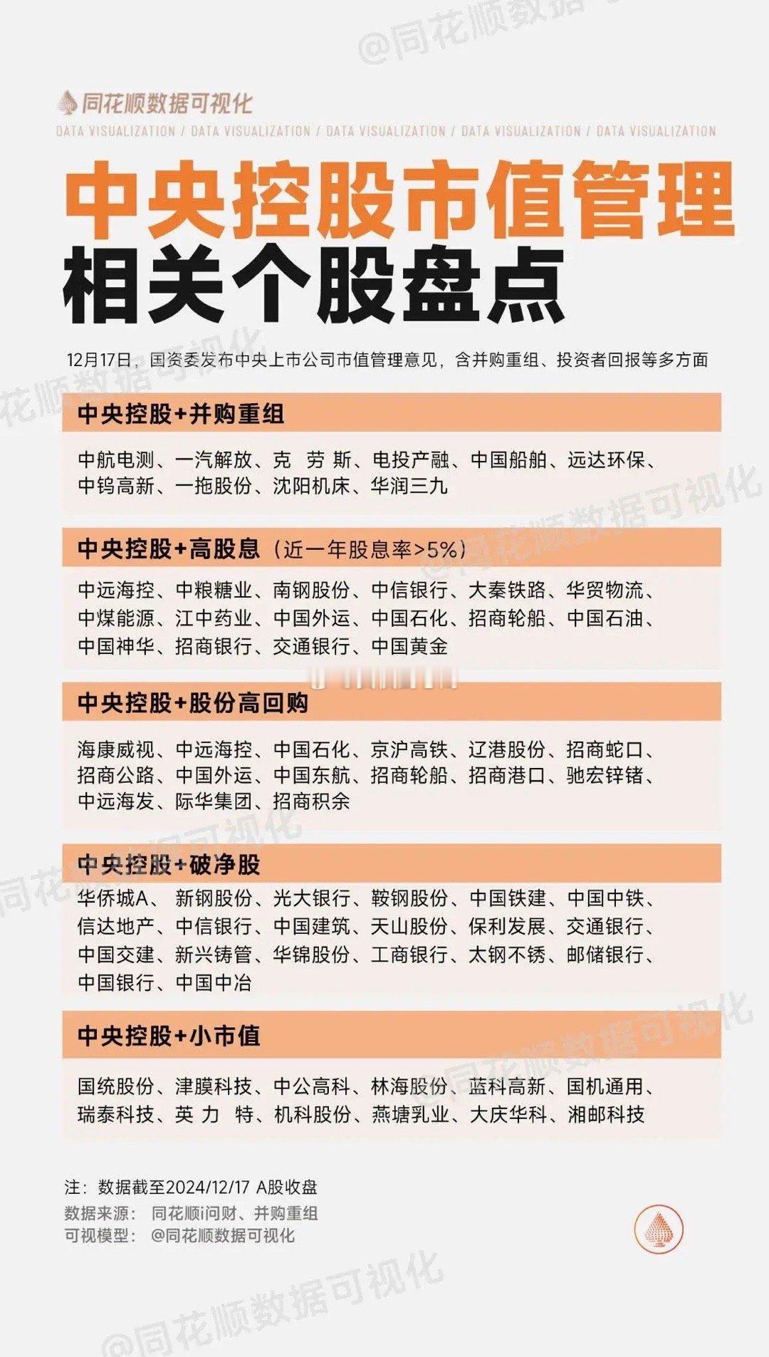 12月18日盘前预案：市场跌到底了吗？周二的大跌真的很难看，自从9月底的牛市以来