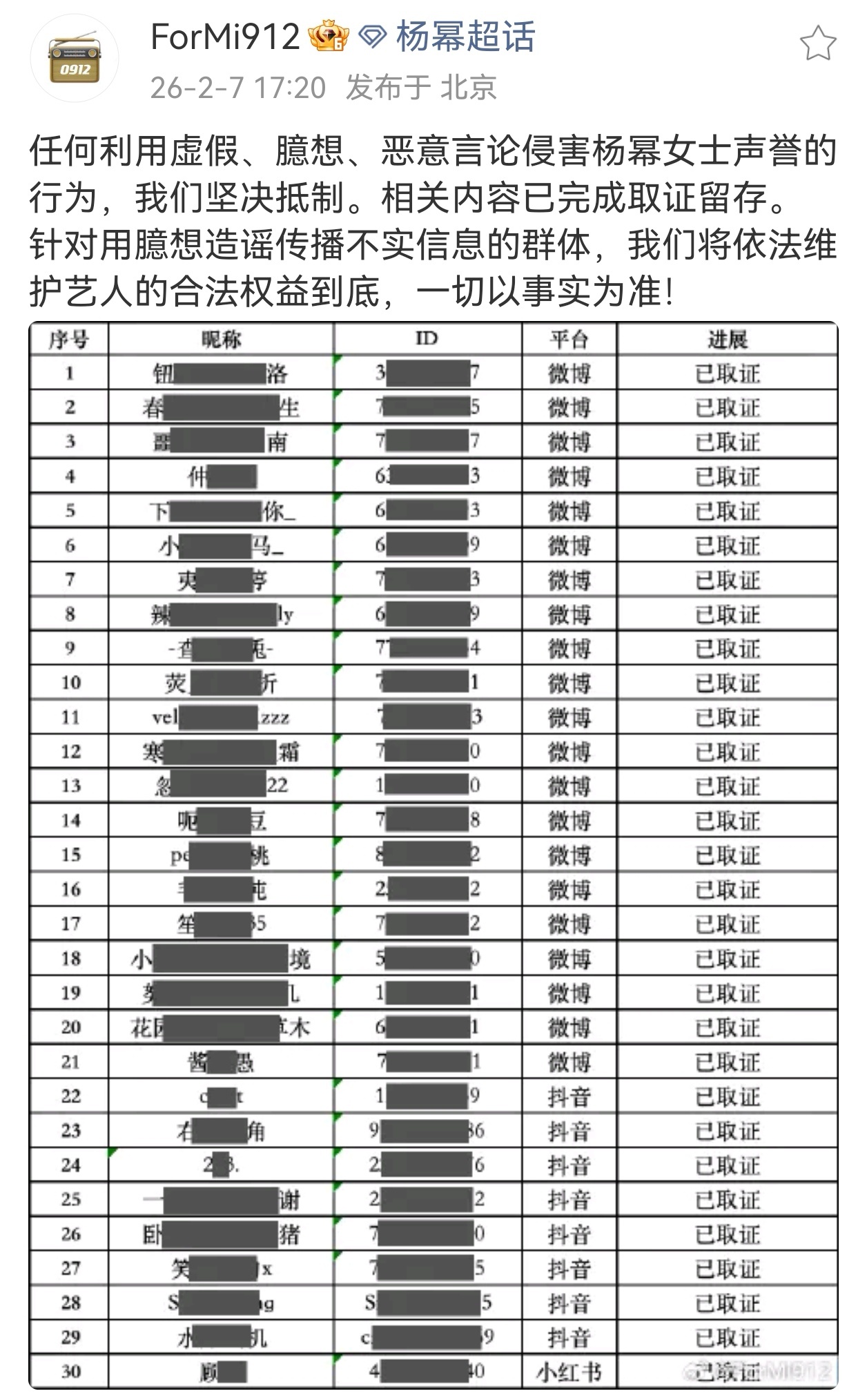 微博之夜声明杨幂方态度如下 
