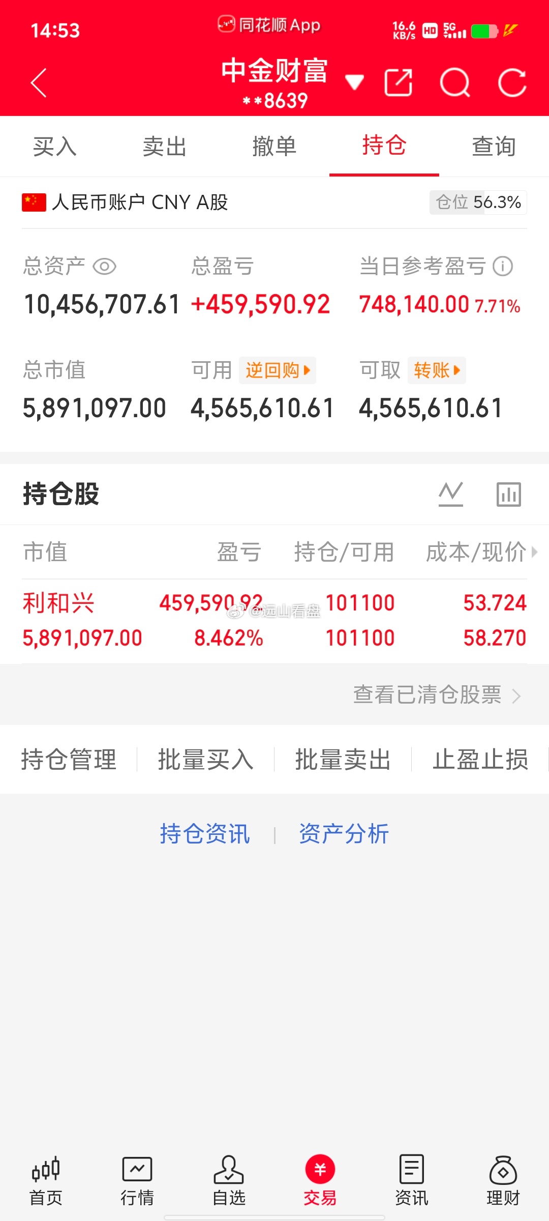 300万本金，目标1年做到1500万，1年翻五倍，欢迎各位前来验证！（第66天）
