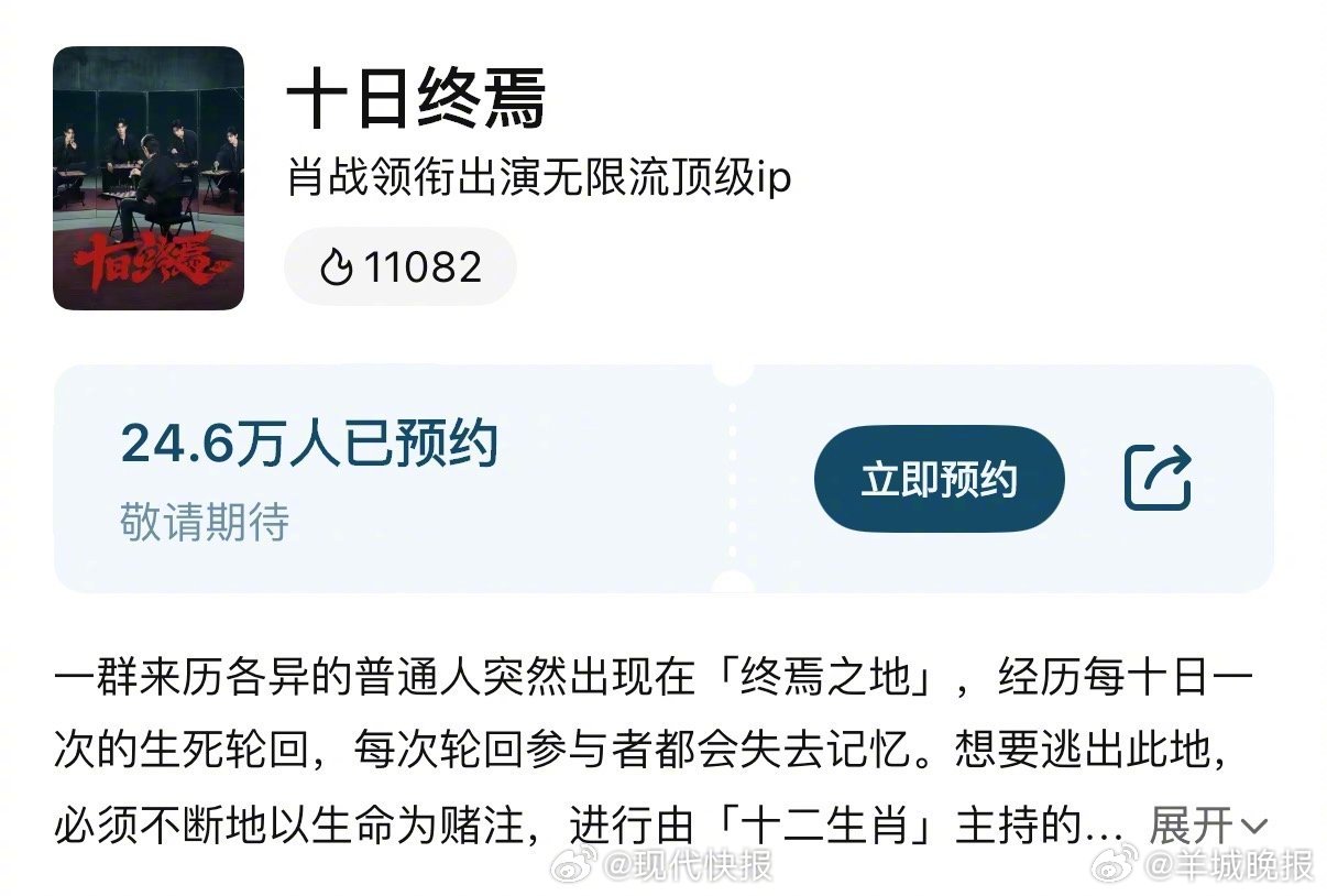 【#肖战十日终焉预约量超24万#】4月10日，《十日终焉》开机，引发网友关注，官