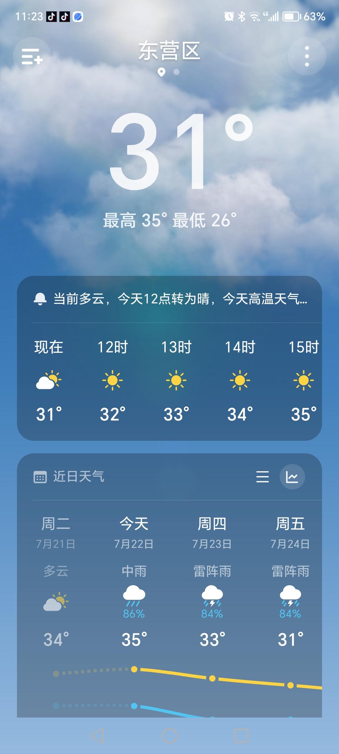 东营的天气预报可真是奇怪得很。下面，按天给出的预报显示，今天全天会有中雨，降雨概