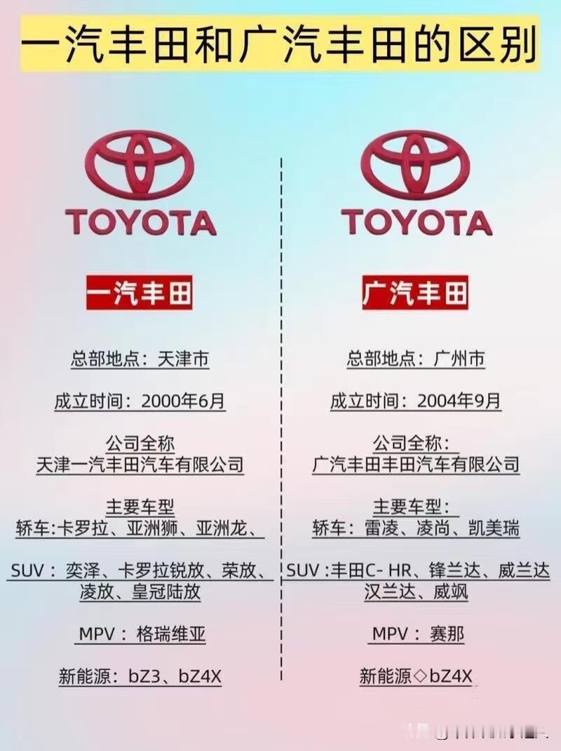 一汽广汽联营传闻刷屏，很多人疑惑：国有车企遍地，为什么唯独是广汽？
 
最近一汽