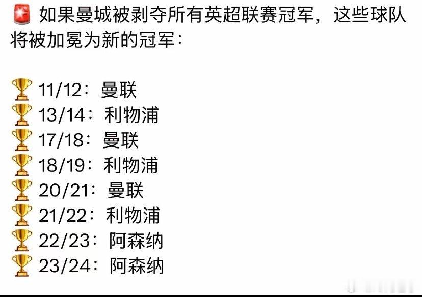 天塌了！曼城这回真悬了115项指控，114项成立。曼城涉嫌违反财政公平竞赛这事，