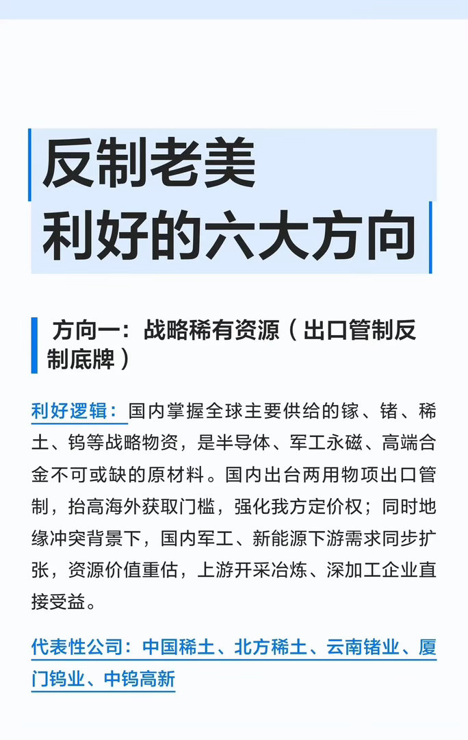 地缘博弈不断，给大家整理六大受益主线！从战略资源、半导体国产替代，到信创、军工、