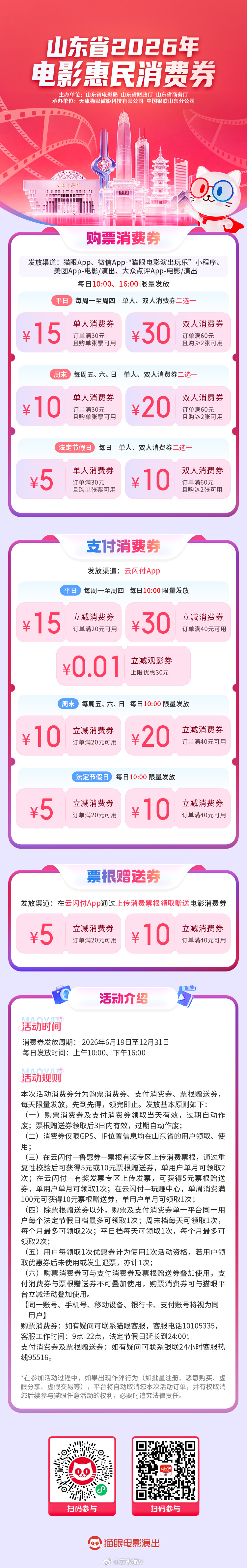 山东电影惠民消费券来了【山东将发放2000万元电影惠民消费券】“2026年山东省