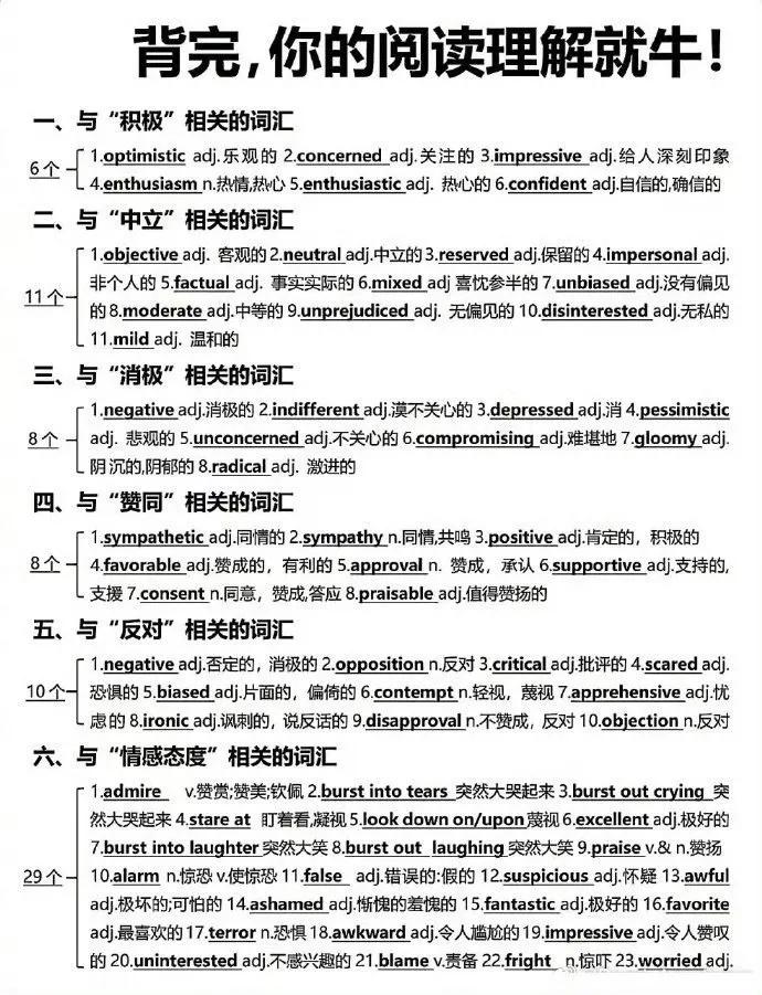 21天背完，你的英语阅读就厉害了！！