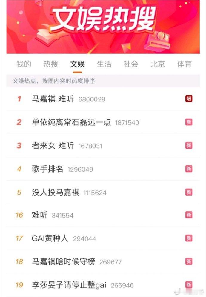 沈梦辰看了热搜两眼一黑 这热搜太有意思，沈梦辰读词条得啥表情呀，干脆淘汰她，别让