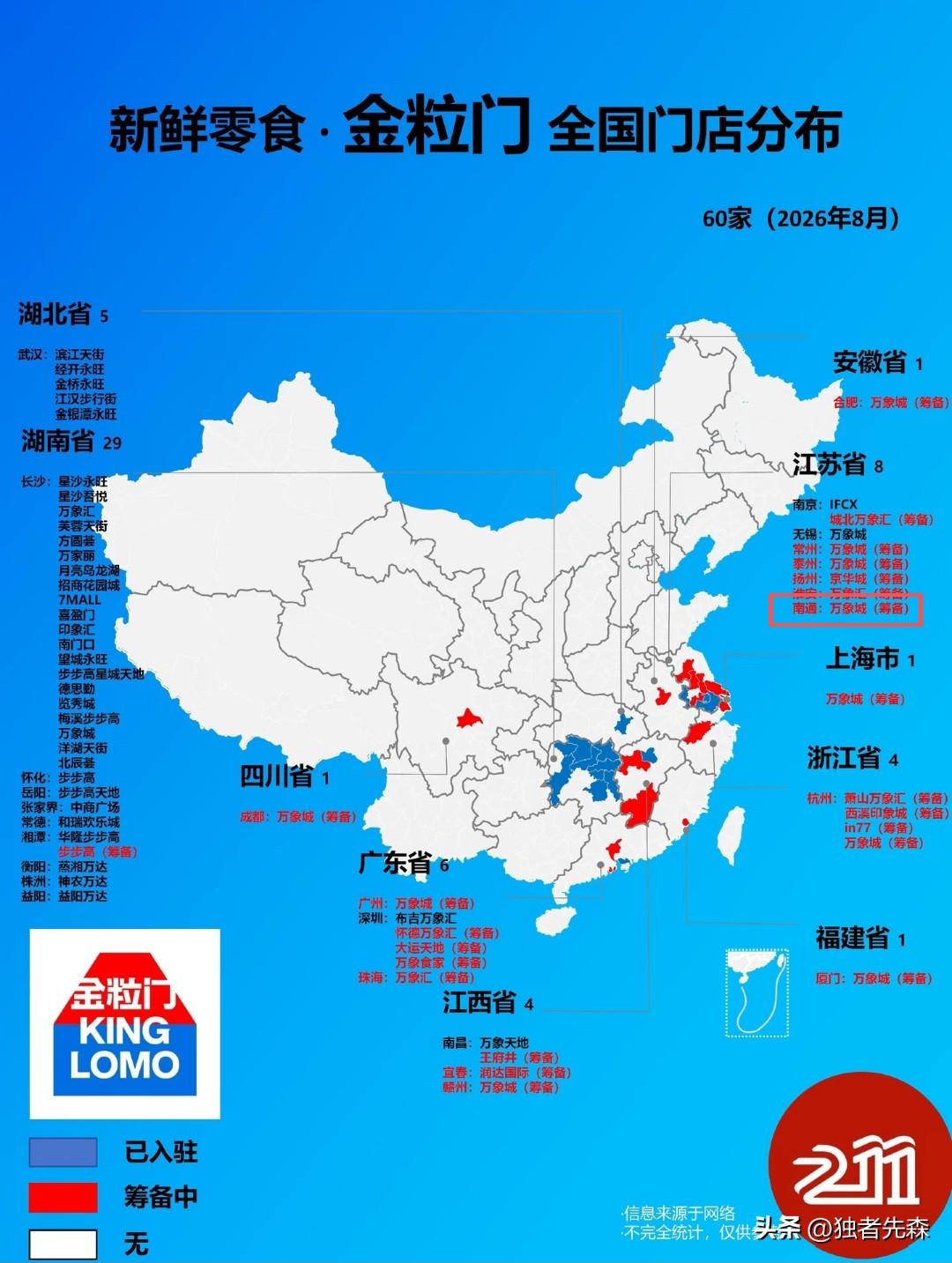 金粒门，杀入南通！

刚刚刷到南通楼市动态微信平台：

重磅利好！火遍长沙、南京